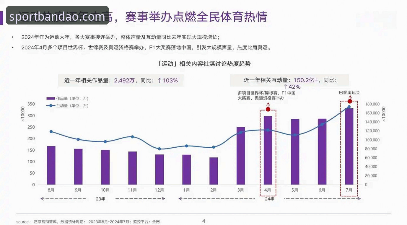 半岛体育平台 vs 其他平台：2024年体育娱乐平台推荐深度对比